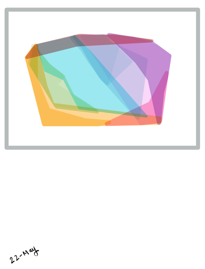 A colorful blob sitting centered in a gray rectangle on the upper half of a white letter-sized sheet of paper. The blob consists of many layered polygons of different colors. The polygons are not fully opaque, so colors mix in overlapping areas. The lower left portion of the blob is yellow, then orange, then green, then blue towards the center, and then purple, then red towards the lower right corner. There is a slender orange polygon that spans the top of the blob, as well. In the lower left corner of the page, there is a handwritten “22-May,” which denotes the iteration of the blob and the month of the playlist it represents in my clock. Carina Lewandowski