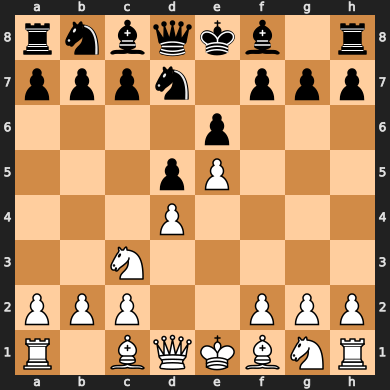 A digital Chess board; white has played e5. Joseph Rubin