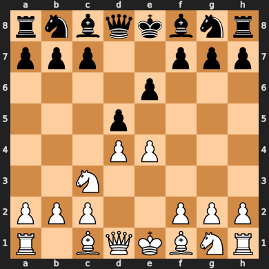 A digital Chess board; white has played Nc6. Joseph Rubin